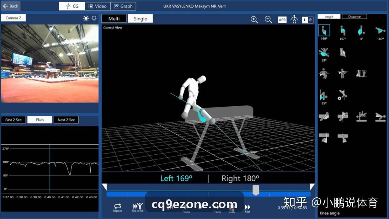 CQ9电子